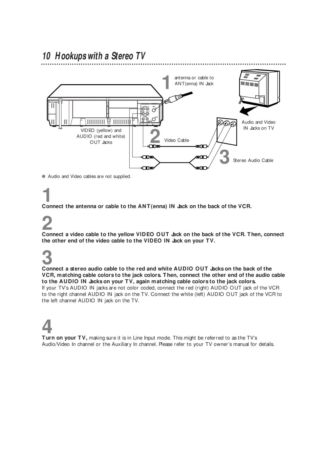 Magnavox VRC602M owner manual Hookups with a Stereo TV 