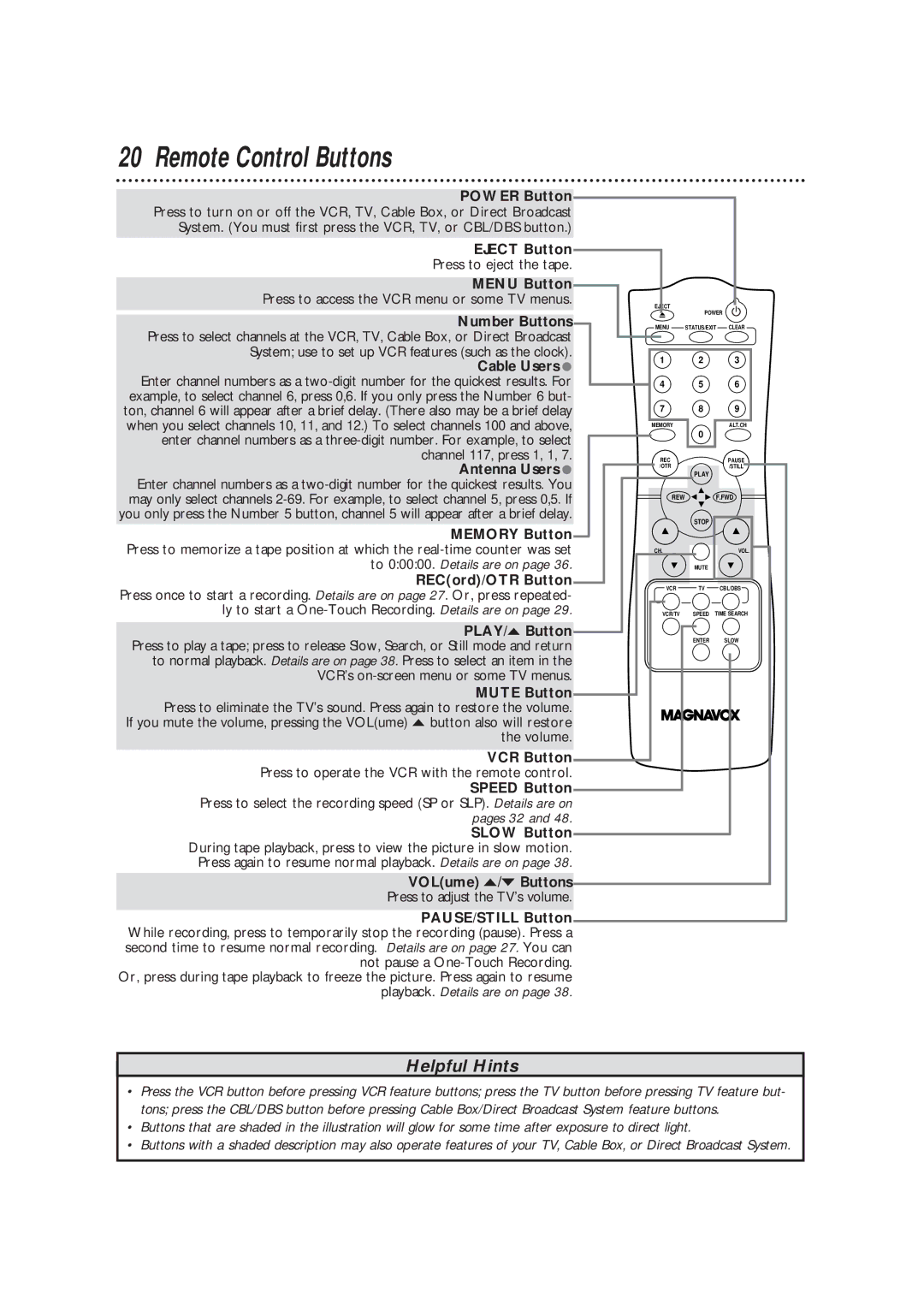 Magnavox VRC602M owner manual Remote Control Buttons 