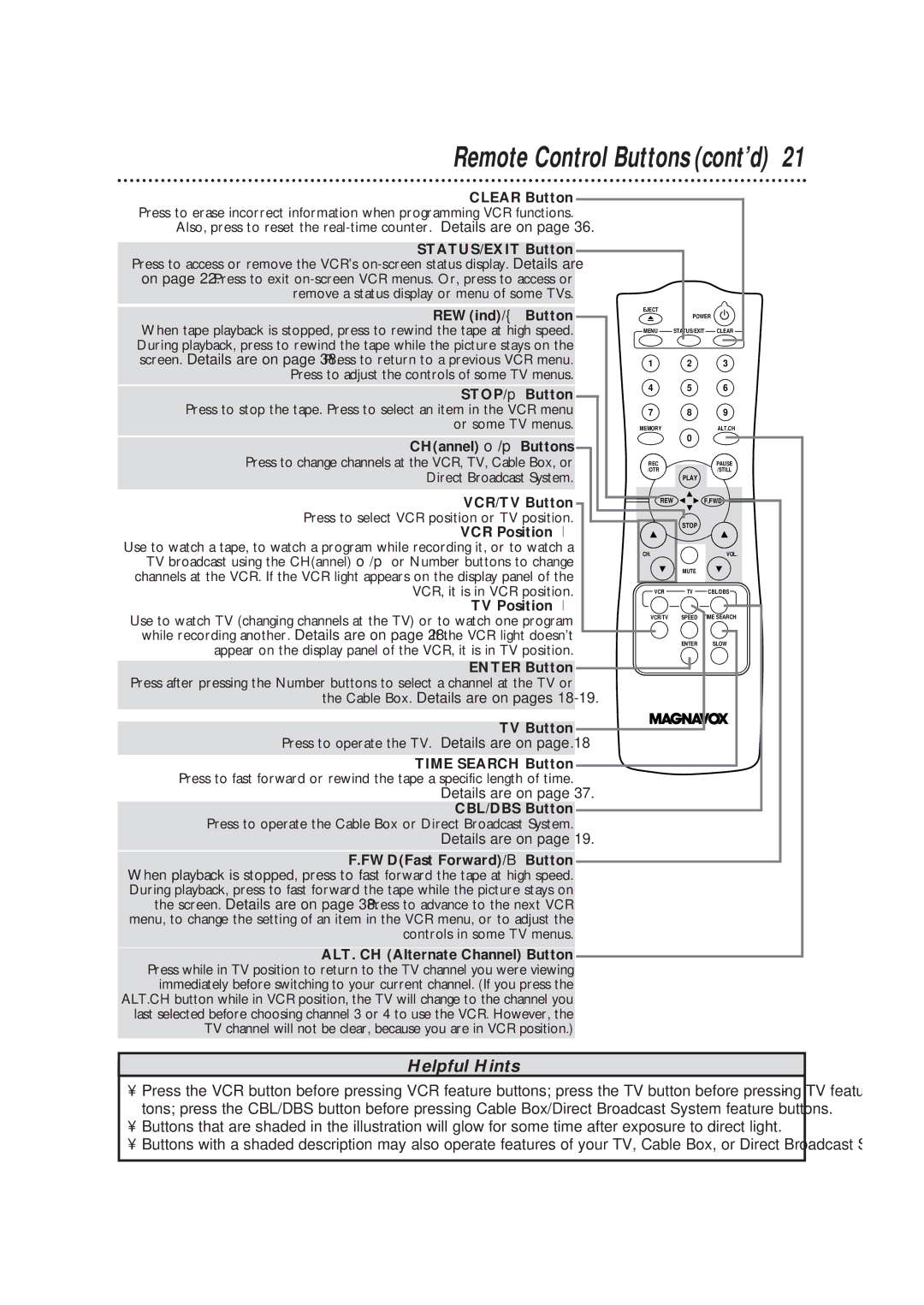 Magnavox VRC602MG owner manual CHannel o/p Buttons, TV Button 