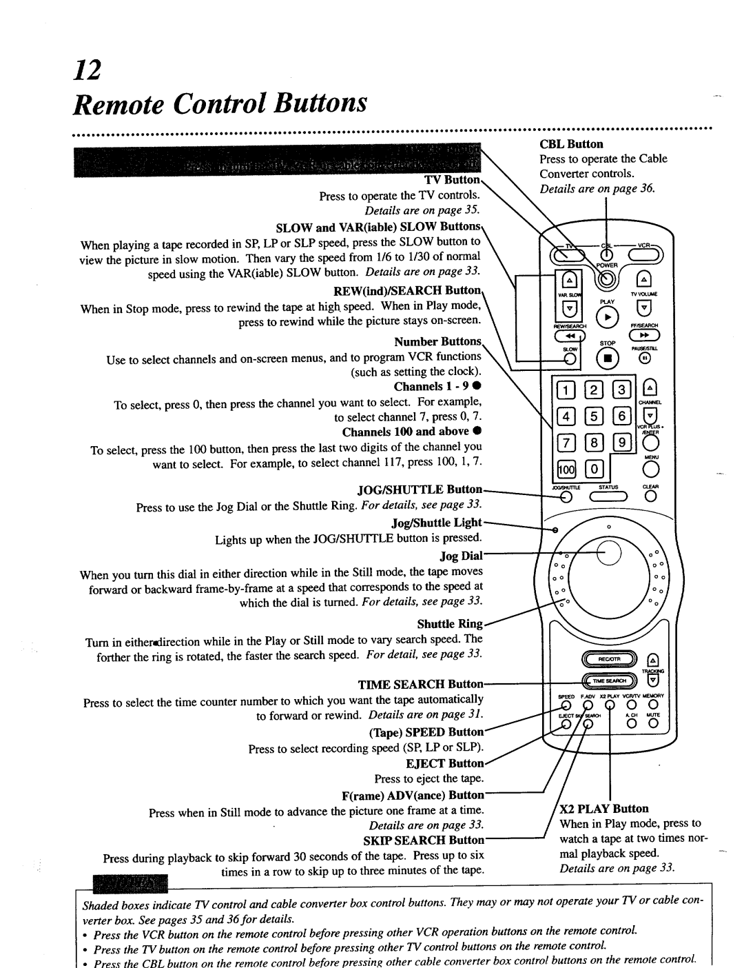 Magnavox VRT642 owner manual Remote Control Buttons, Time Search Button 