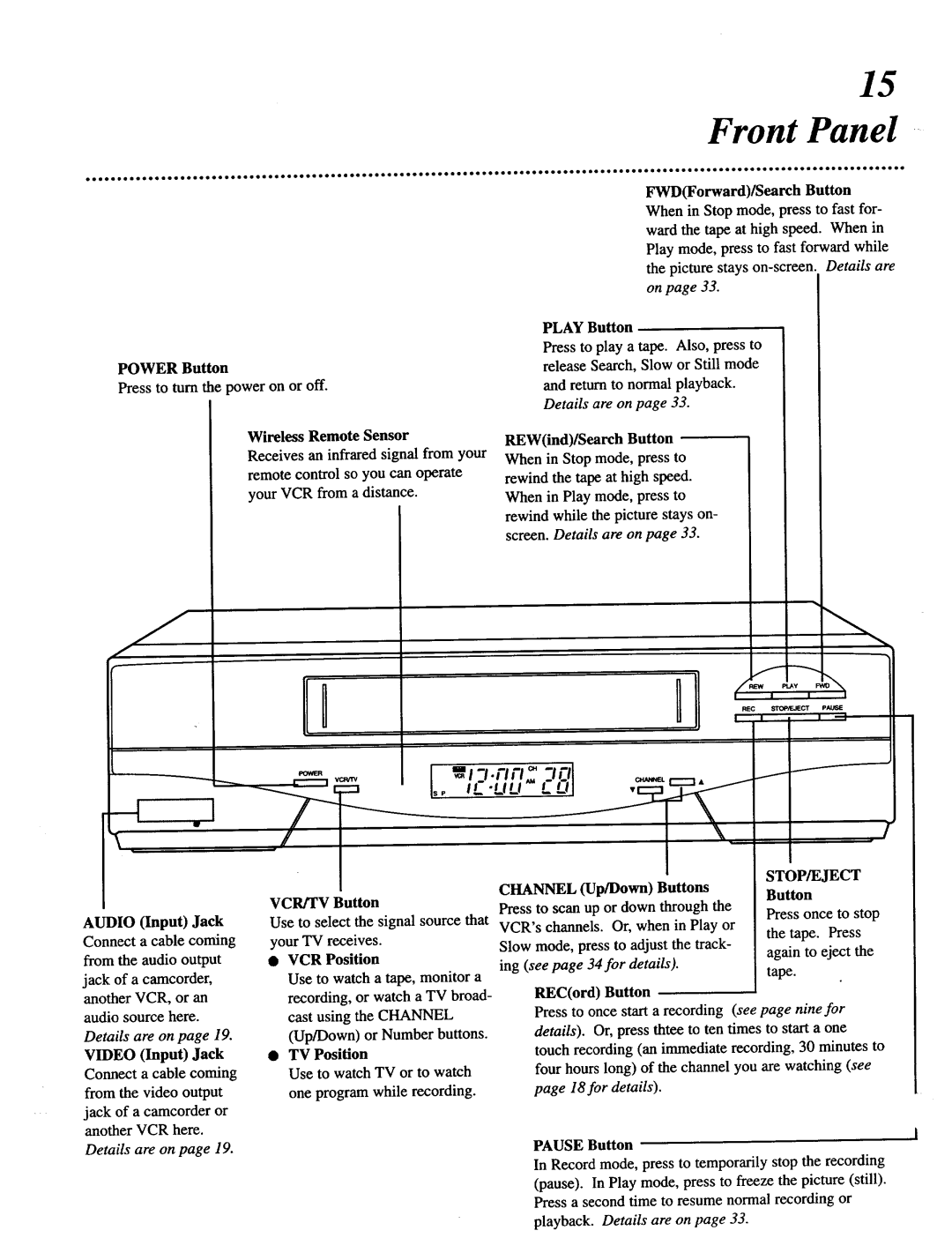 Magnavox VRT642 owner manual Front Panel 