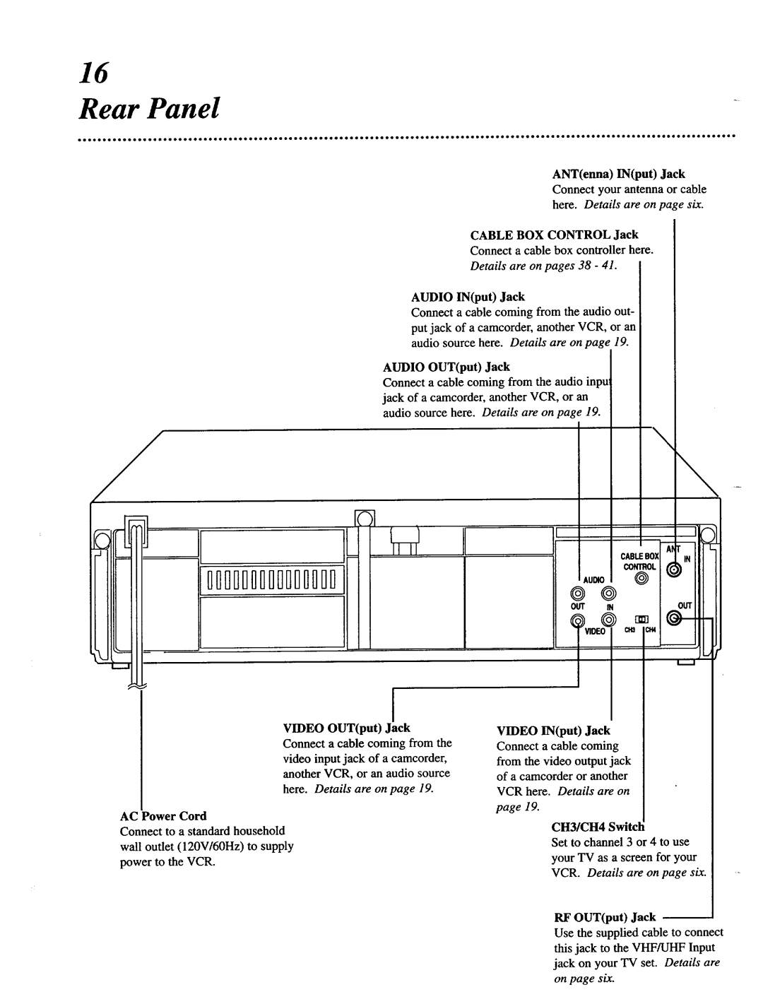 Magnavox VRT642 owner manual ANTenna INput Jack Connect your antenna or cable, Audio OUTput Jack, CH3/CH4 Switct 