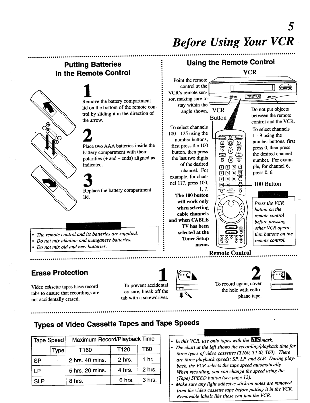 Magnavox VRT642 Before Using Your VCR, Putting Batteries Remote Control, Using the Remote Control, Erase Protection 