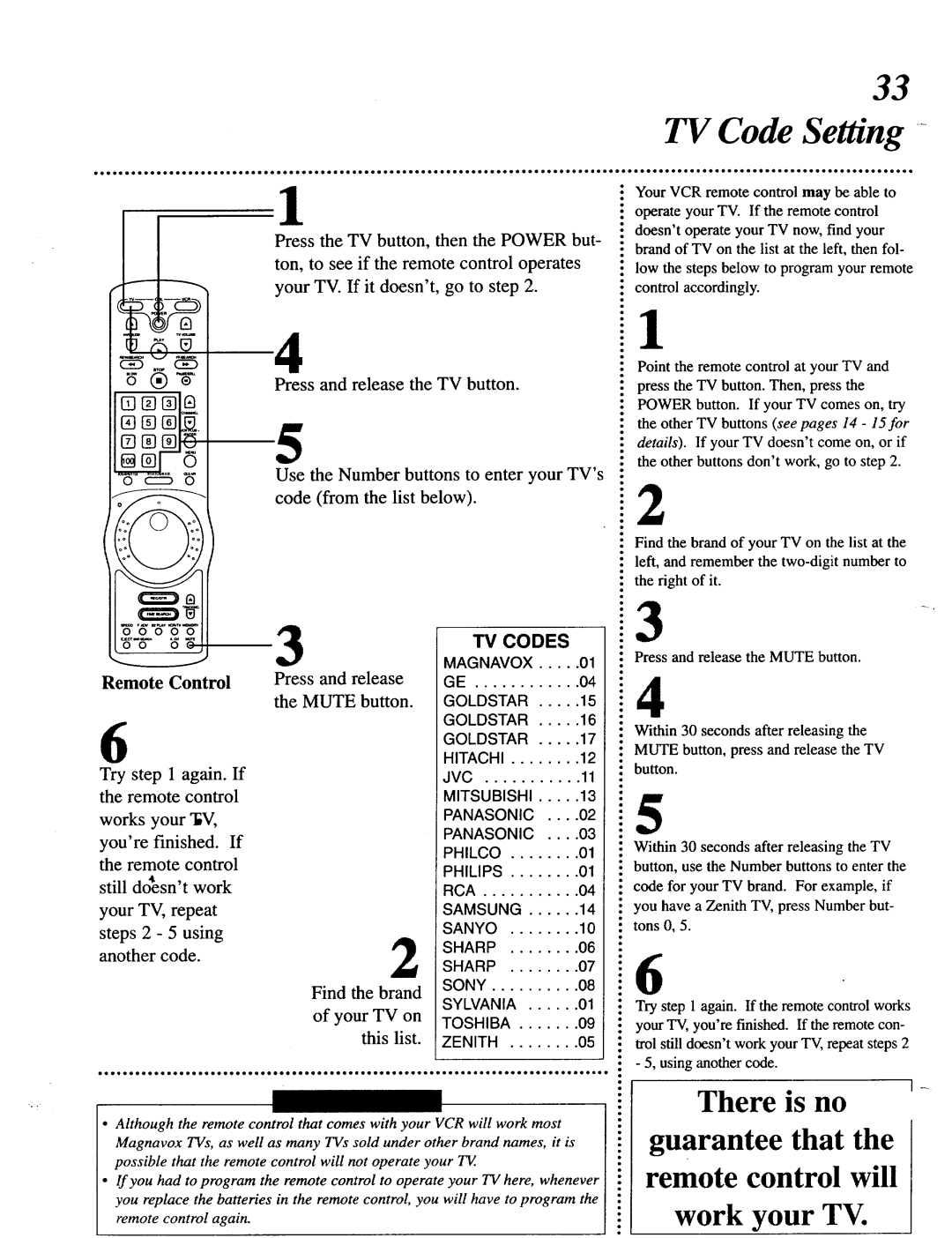 Magnavox VRU344AT Press Release Remote Control Mute Button, Try Again, Works your, Youre Finished, Still, Your TV, repeat 