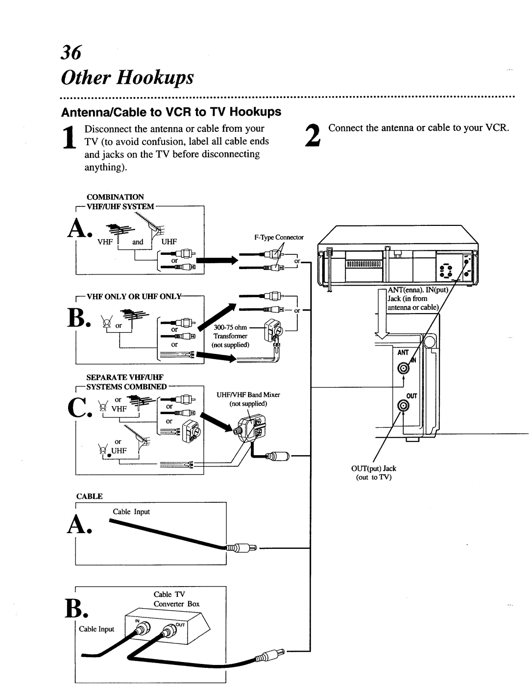 Magnavox VRU344AT manual Antenna/Cable to VCR to TV Hookups, Connect the antenna or cable to your VCR, If----VHF/UHF System 