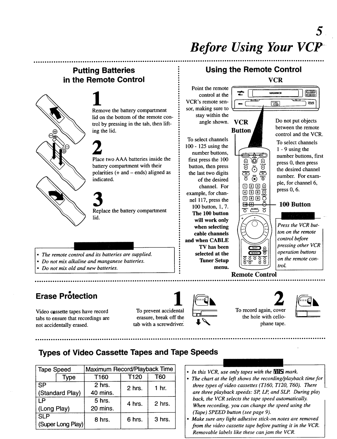 Magnavox VRU344AT manual Before Using Your VCF, Putting Batteries Remote Control Using the Remote Control, Erase Protectnon 