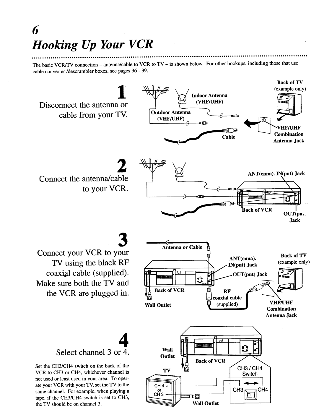 Magnavox VRU344AT manual Hooking Up Your VCR, fl #, Example only, Antenna Jack, Wall 