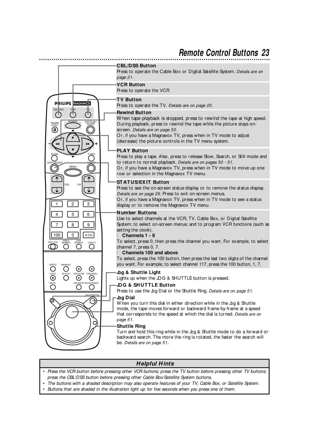 Magnavox VRX562AT99 CBL/DSS Button, VCR Button, TV Button, Rewind Button, Play Button, STATUS/EXIT Button, Number Buttons 