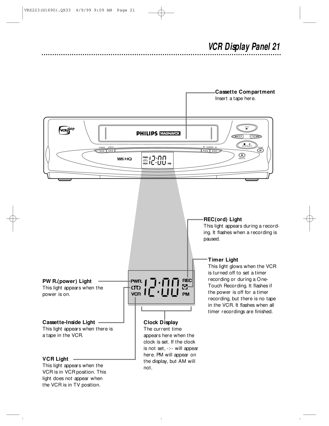 Magnavox VRZ223AT owner manual VCR Display Panel 