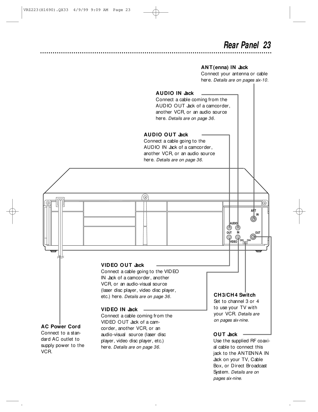 Magnavox VRZ223AT owner manual Rear Panel 