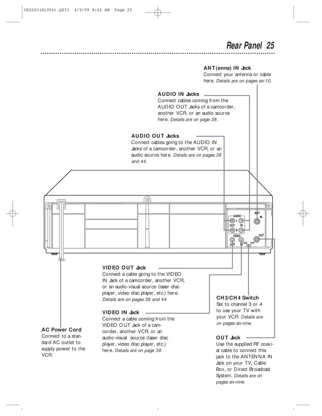 Magnavox VRZ263AT99 owner manual Rear Panel 