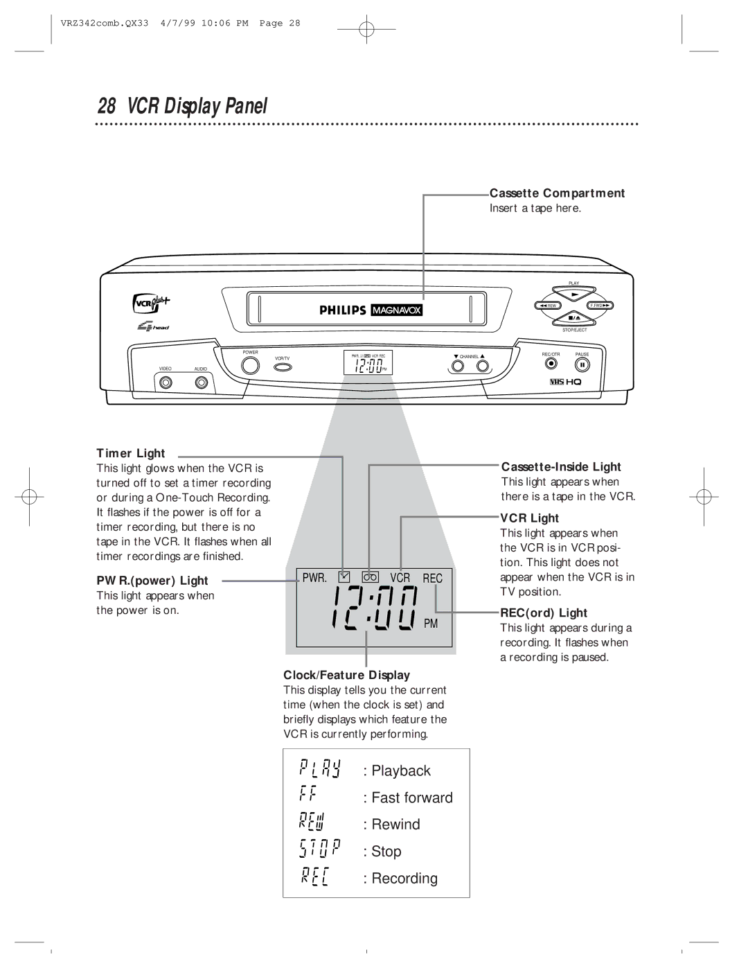 Magnavox VRZ342AT99 owner manual VCR Display Panel 