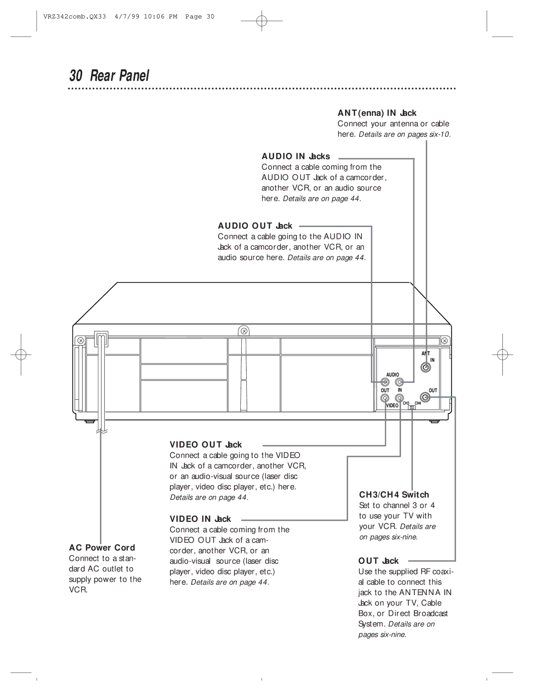 Magnavox VRZ342AT99 owner manual Rear Panel 