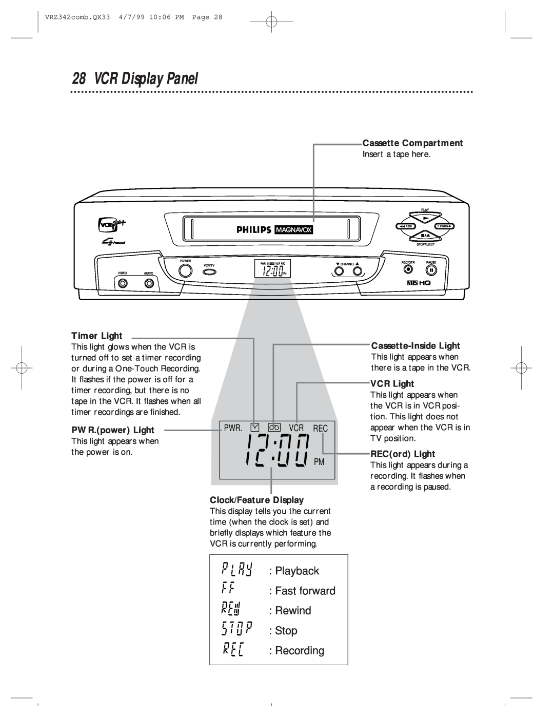 Magnavox VRZ342AT99 owner manual VCR Display Panel, Playback Fast forward Rewind Stop Recording, Vcr Rec Pm 