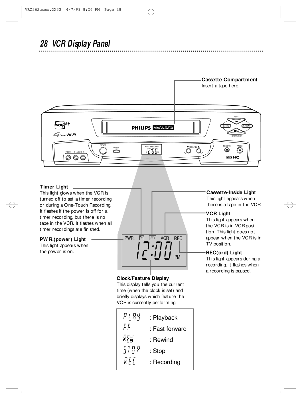 Magnavox VRZ362AT owner manual VCR Display Panel 