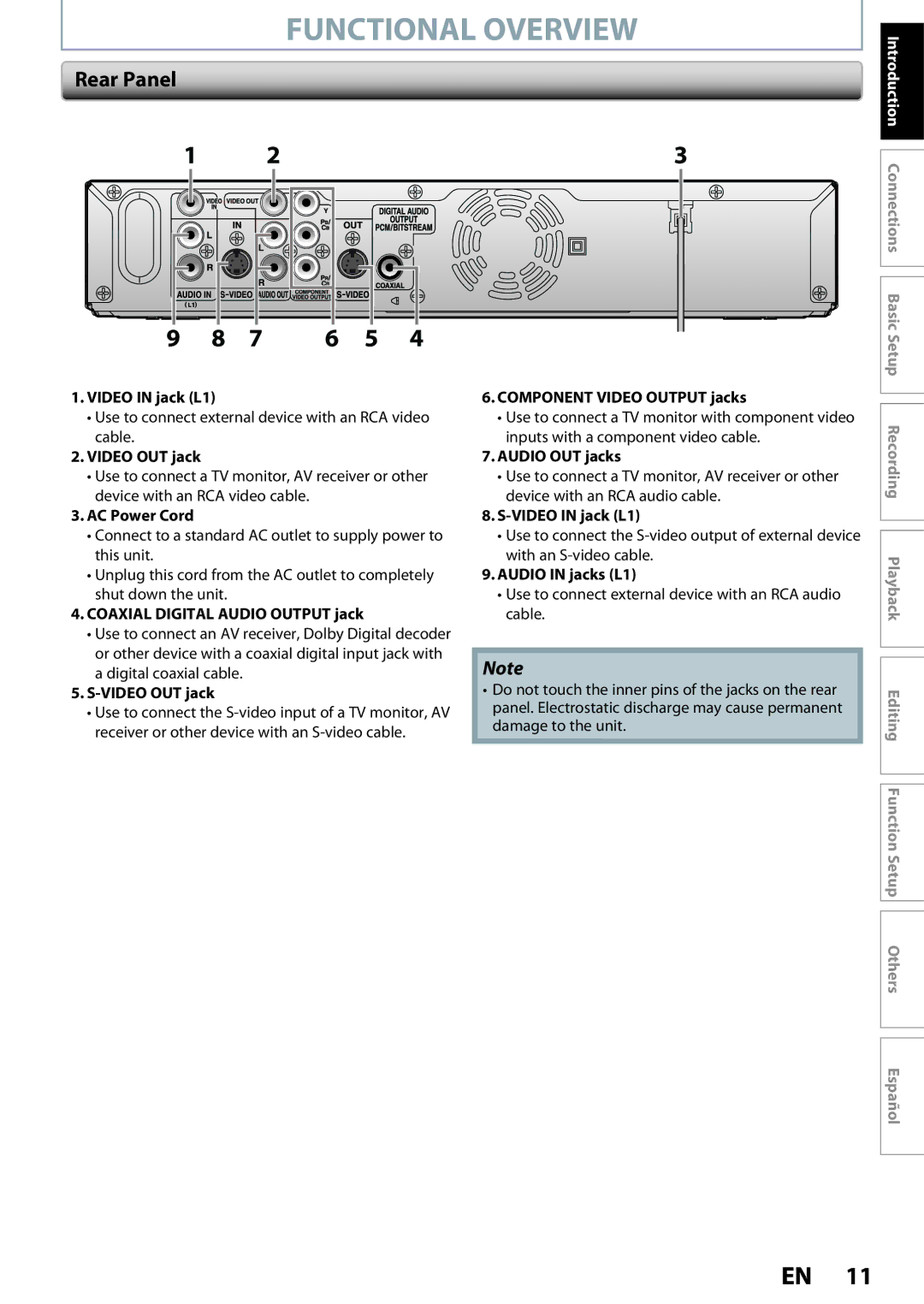 Magnavox ZC320MW8B/F7 owner manual Functional Overview, Rear Panel, Introduction Connections 