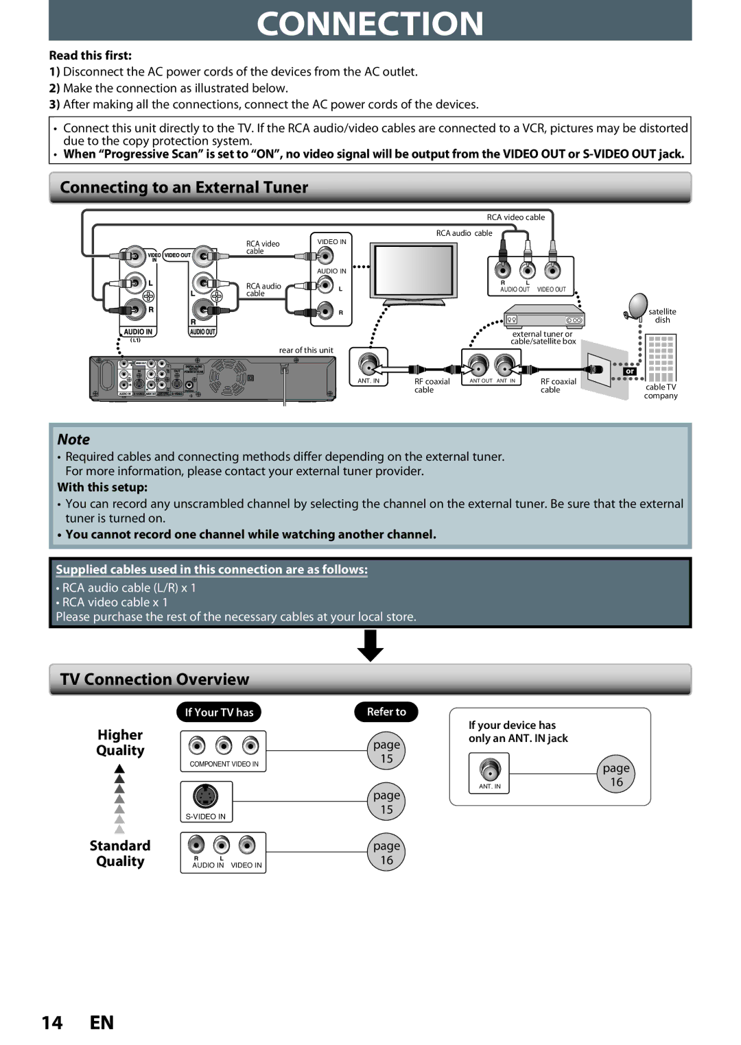 Magnavox ZC320MW8B/F7 owner manual Connection, Read this first, Make the connection as illustrated below 