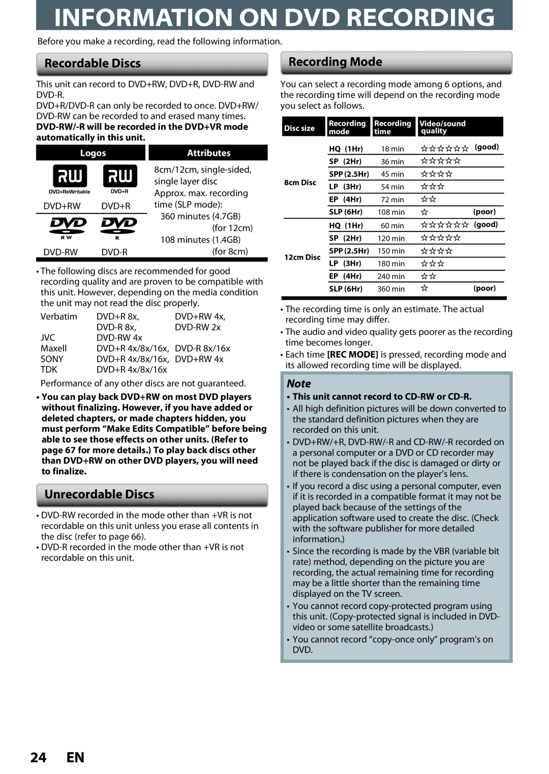 Magnavox ZC320MW8B/F7 owner manual Information on DVD Recording, Recordable Discs, Recording Mode, Unrecordable Discs 