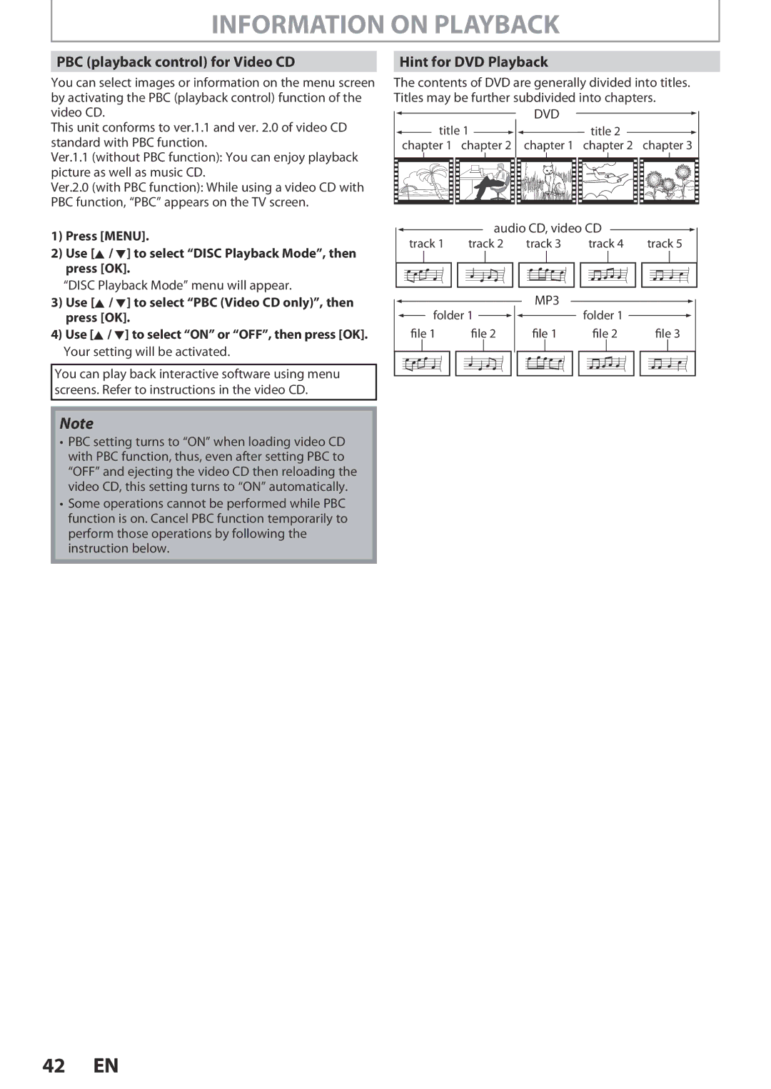 Magnavox ZC320MW8B/F7 owner manual Information on Playback, PBC playback control for Video CD, Hint for DVD Playback 