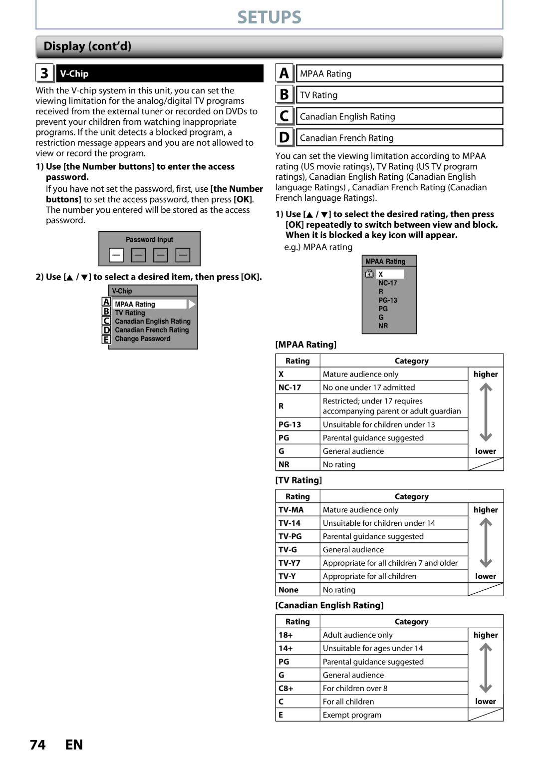 Magnavox ZC320MW8B/F7 owner manual Display cont’d, Chip, Use the Number buttons to enter the access password, Mpaa Rating 