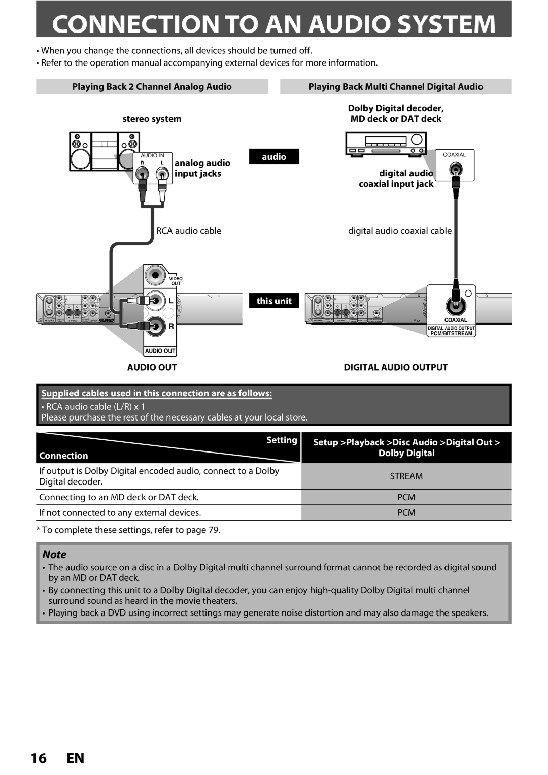 Magnavox ZC352MW8 Connection to AN Audio System, Analog audio Digital audio Input jacks, Digital audio coaxial cable 