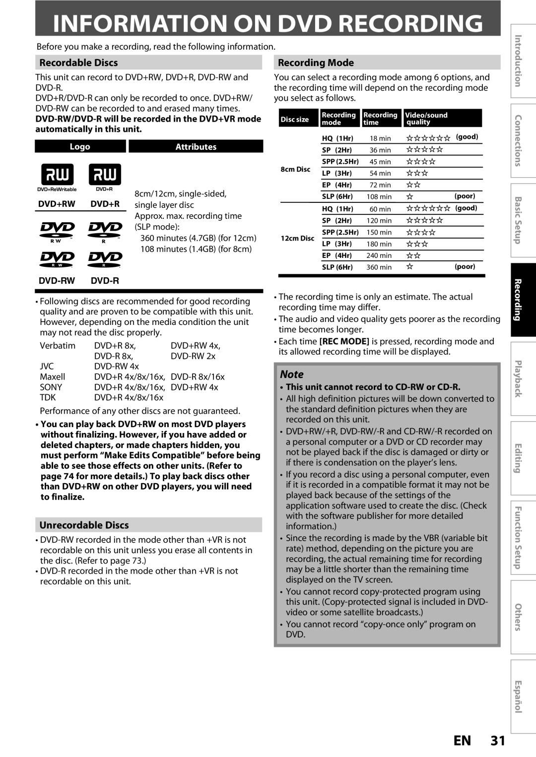 Magnavox ZC352MW8 Information on DVD Recording, Recordable Discs, Recording Mode, Unrecordable Discs, LogoAttributes 
