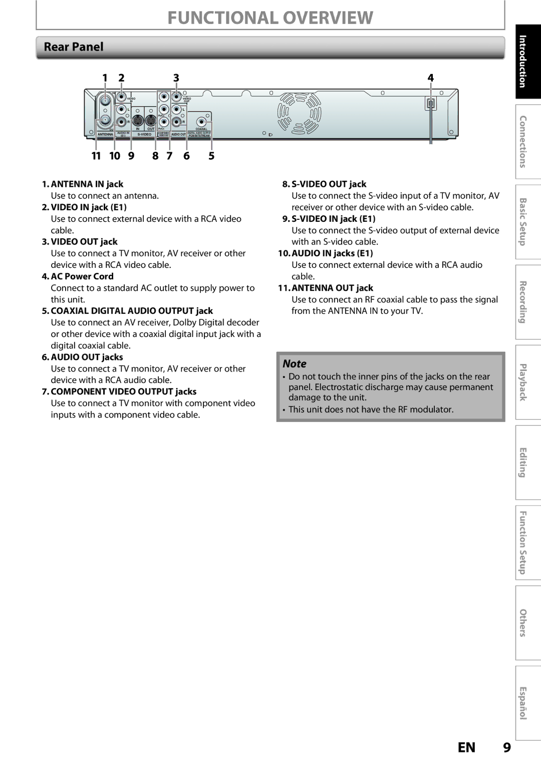 Magnavox ZC352MW8 owner manual Functional Overview, Rear Panel 