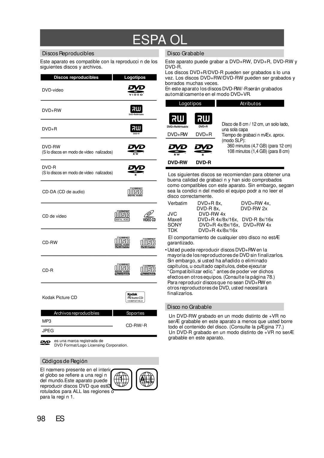 Magnavox ZC357MGX owner manual Español, Discos Reproducibles, Disco Grabable, Disco no Grabable, Códigos de Región 