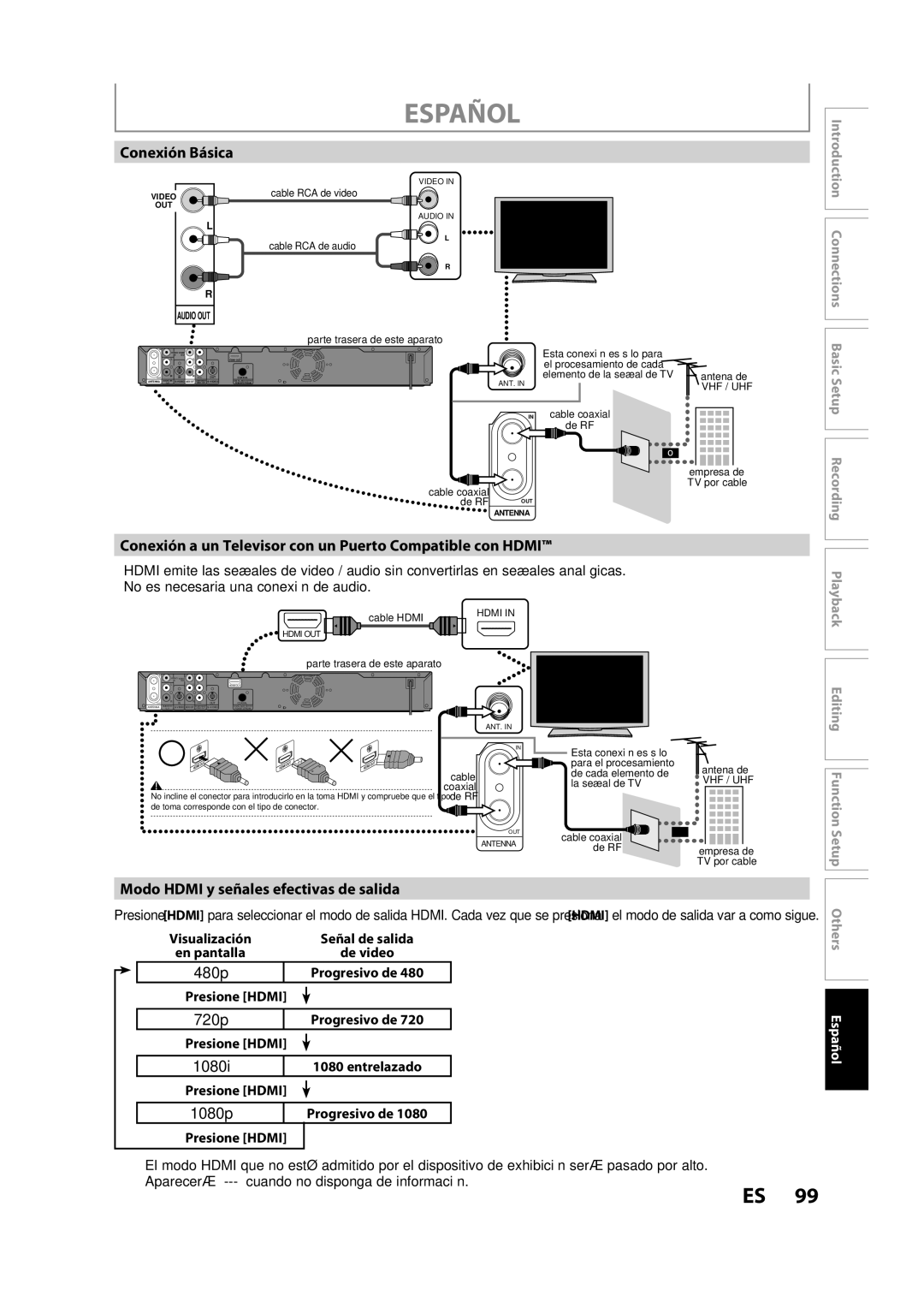 Magnavox ZC357MGX owner manual Español, Conexión Básica, Conexión a un Televisor con un Puerto Compatible con Hdmi, 1080i 