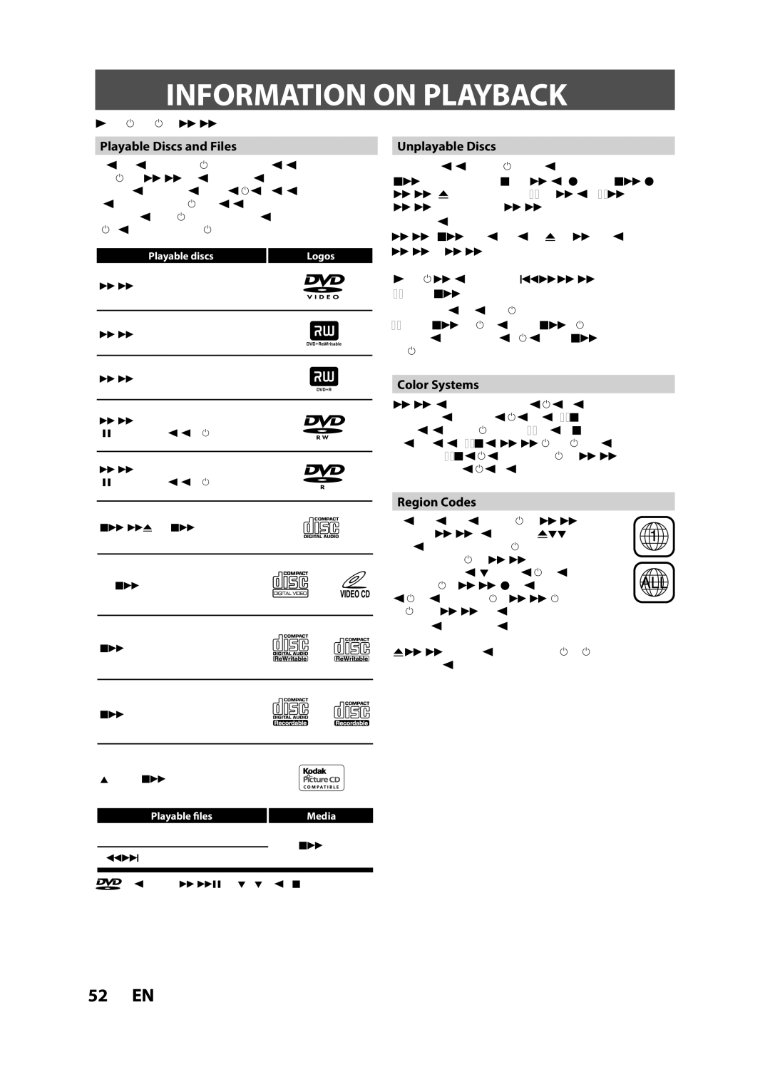 Magnavox ZC357MGX Information on Playback, Playable Discs and Files, Unplayable Discs, Color Systems, Region Codes 