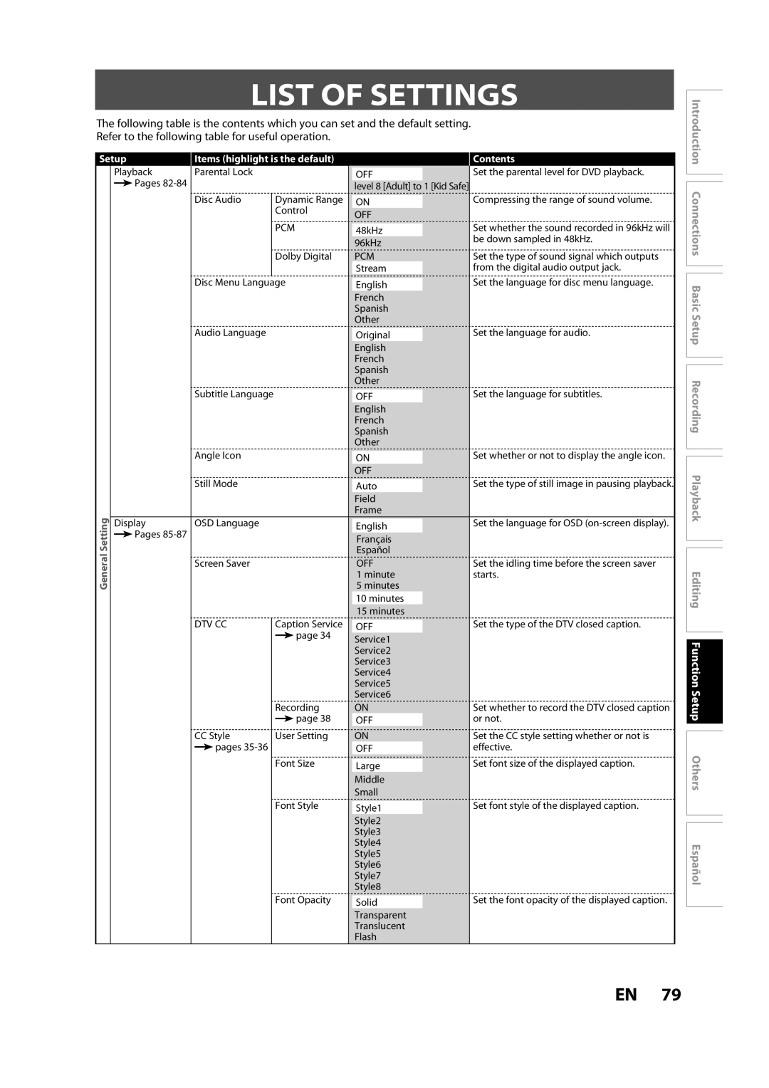 Magnavox ZC357MGX owner manual List of Settings, Contents 