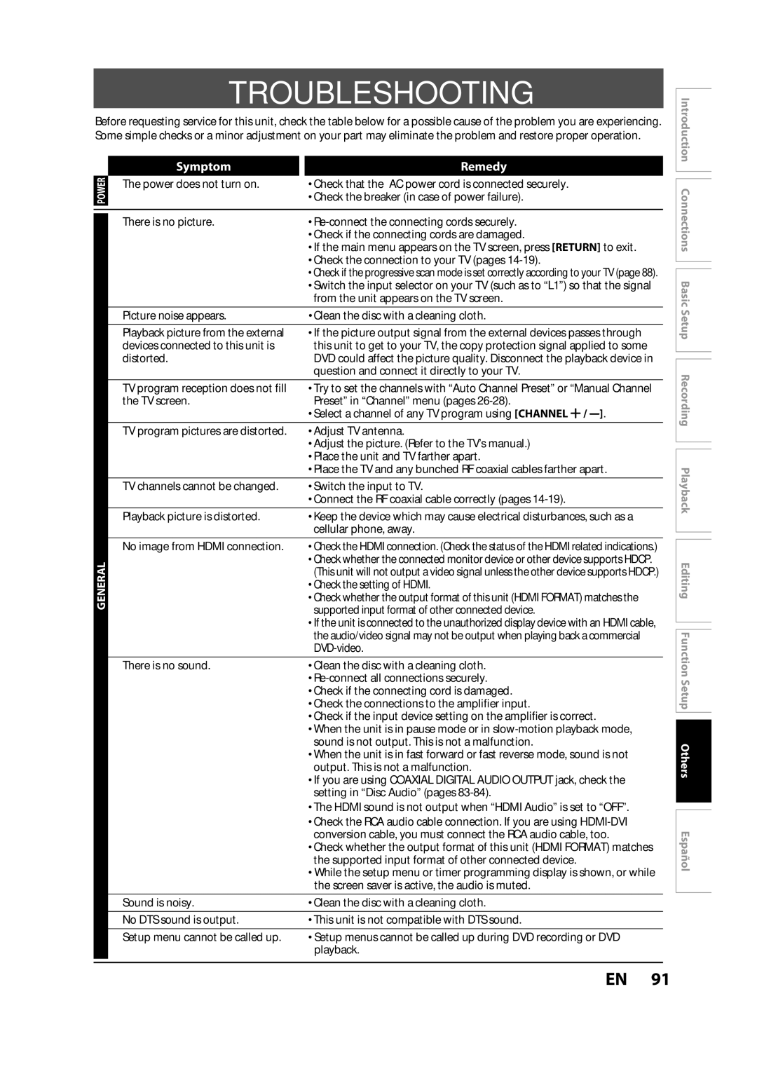 Magnavox ZC357MGX owner manual Troubleshooting 