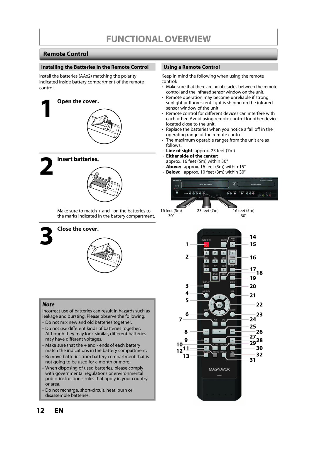 Magnavox ZV427MG9 A owner manual Remote Control, Open the cover Insert batteries, Close the cover, 1718, 1211 