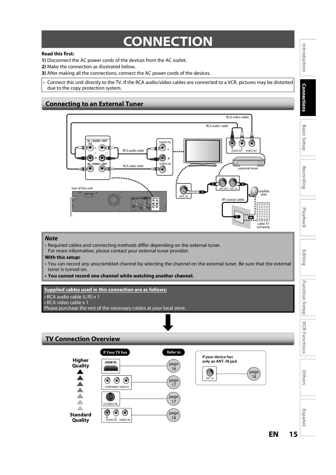 Magnavox ZV427MG9 A owner manual Connecting to an External Tuner, TV Connection Overview 