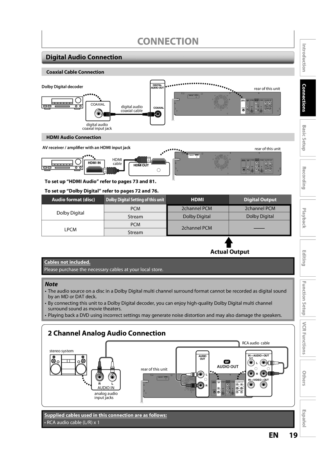 Magnavox ZV427MG9 A owner manual Digital Audio Connection, Actual Output, Audio format disc, Digital Output 