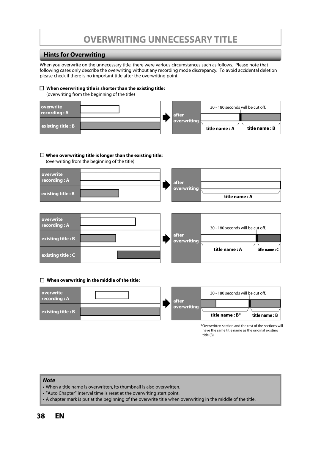 Magnavox ZV427MG9 A owner manual Overwriting Unnecessary Title, Hints for Overwriting 