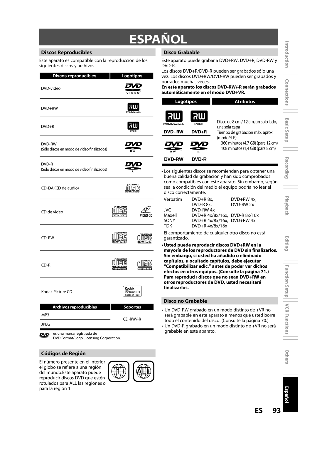 Magnavox ZV427MG9 A owner manual Español, Discos Reproducibles, Disco Grabable, Disco no Grabable, Códigos de Región 