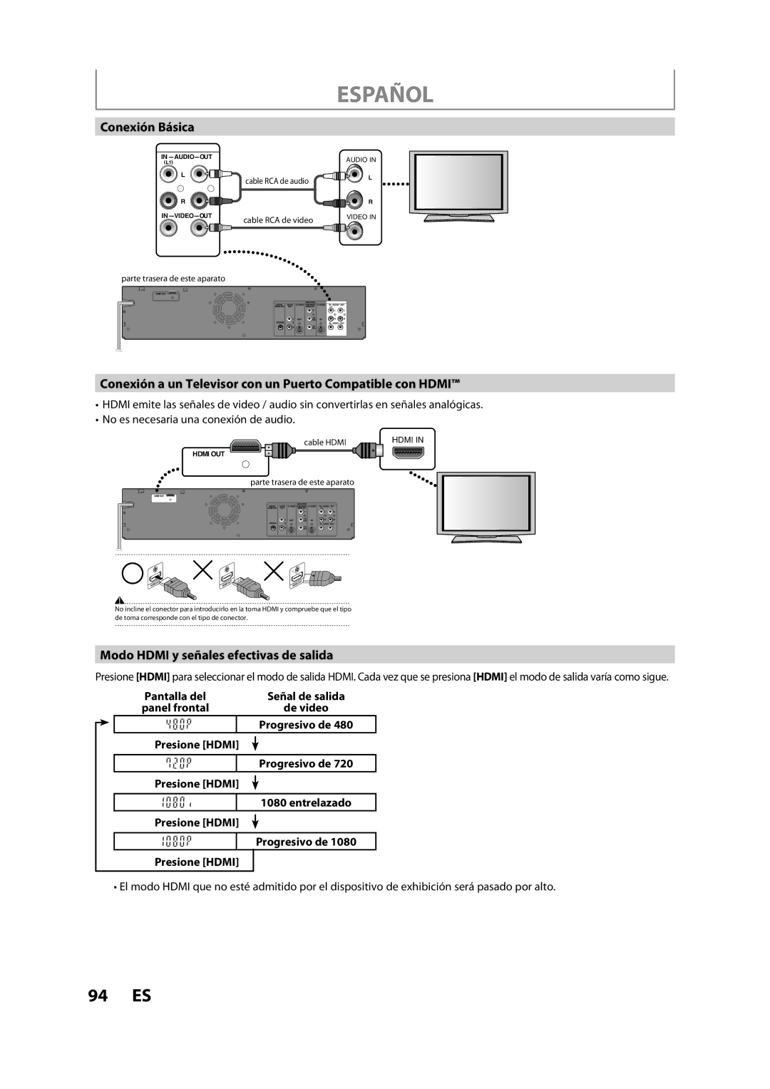 Magnavox ZV427MG9 A owner manual Español, Conexión Básica, Conexión a un Televisor con un Puerto Compatible con Hdmi 