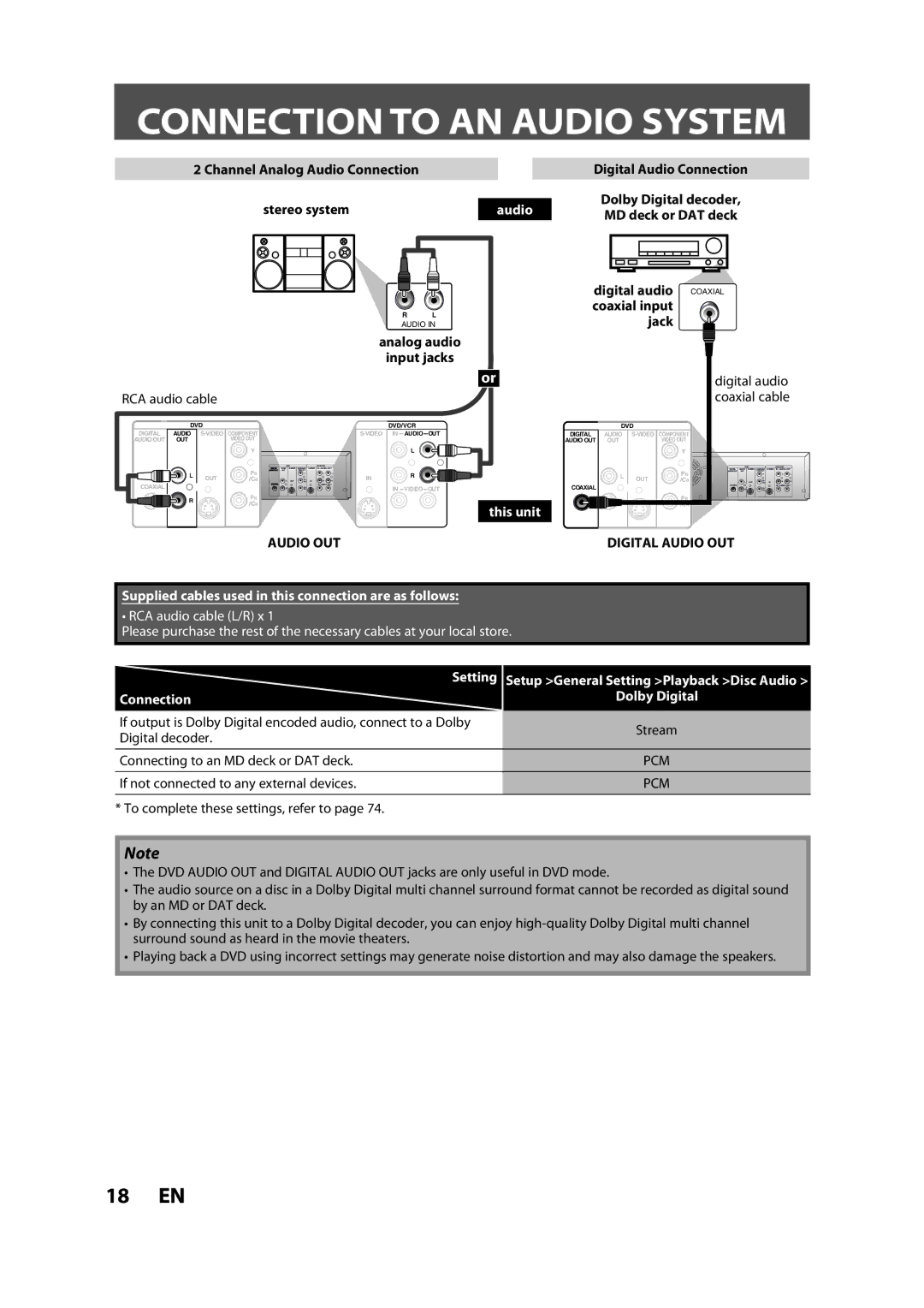 Magnavox ZV427MG9 owner manual Connection to AN Audio System, Channel Analog Audio Connection Digital Audio Connection 