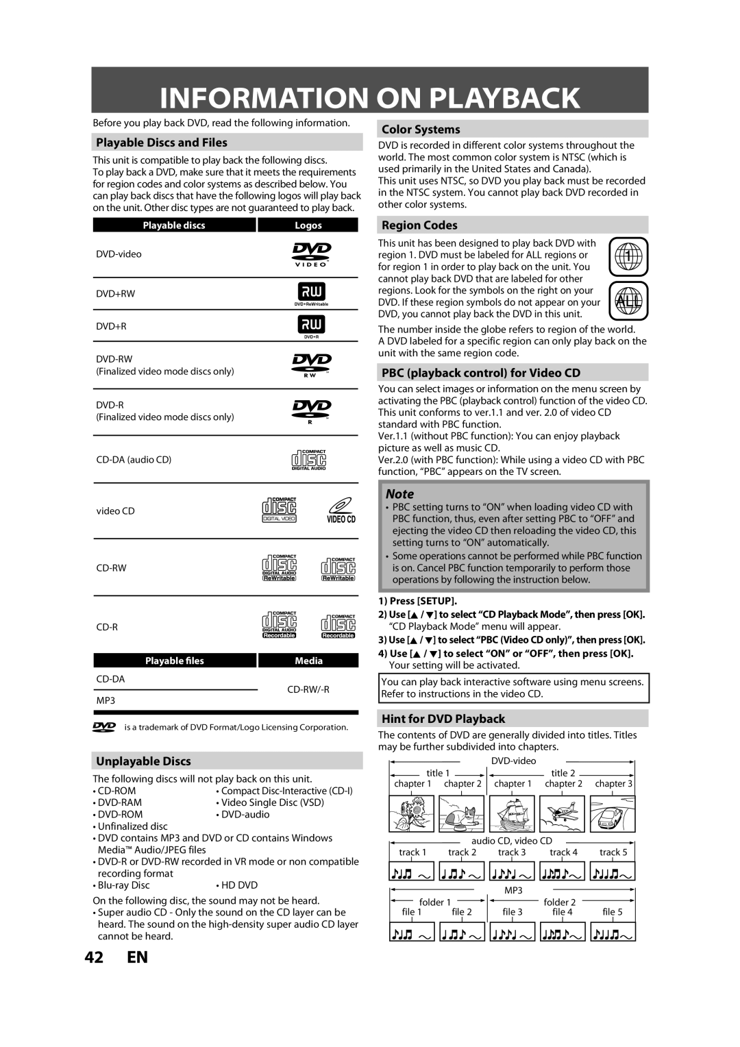 Magnavox ZV427MG9 owner manual Information on Playback 