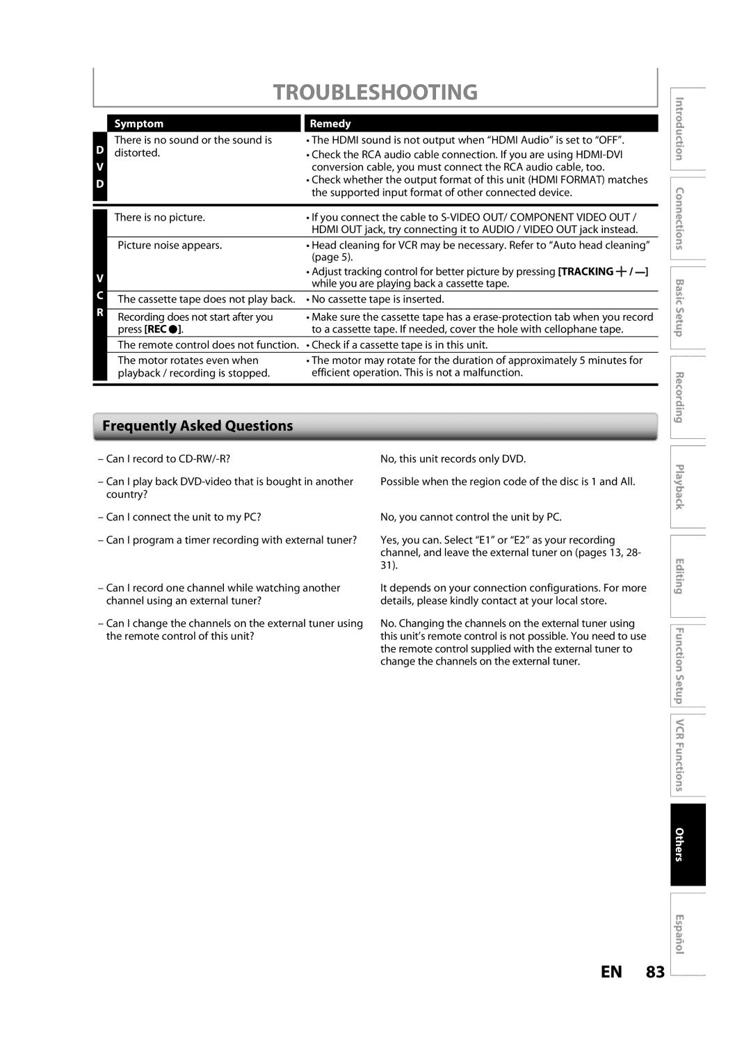 Magnavox ZV427MG9 owner manual Frequently Asked Questions 