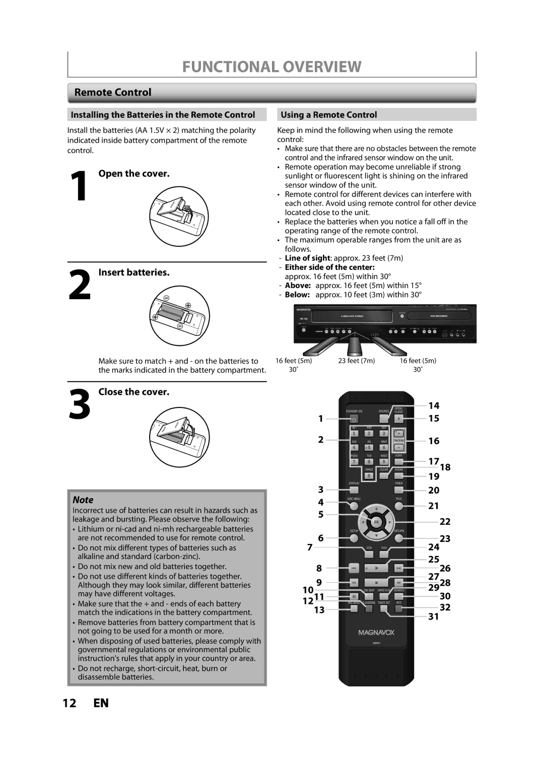 Magnavox ZV427MG9 owner manual Remote Control, Open the cover Insert batteries, Close the cover, 1718, 1211 