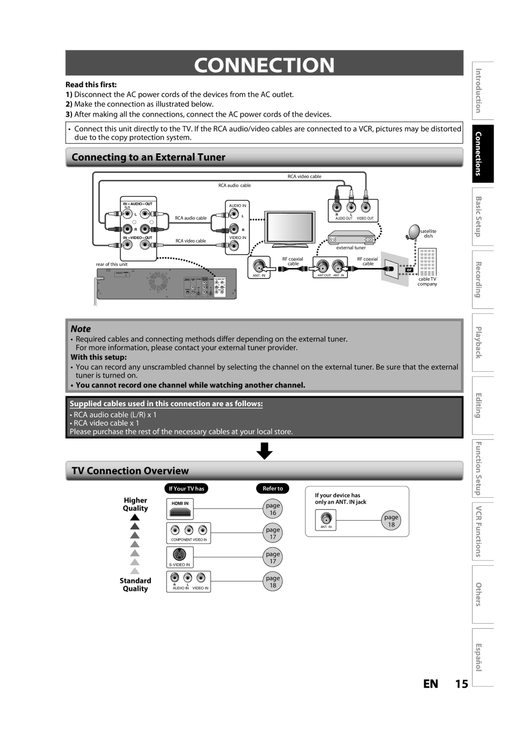 Magnavox ZV427MG9 owner manual Connecting to an External Tuner, TV Connection Overview 