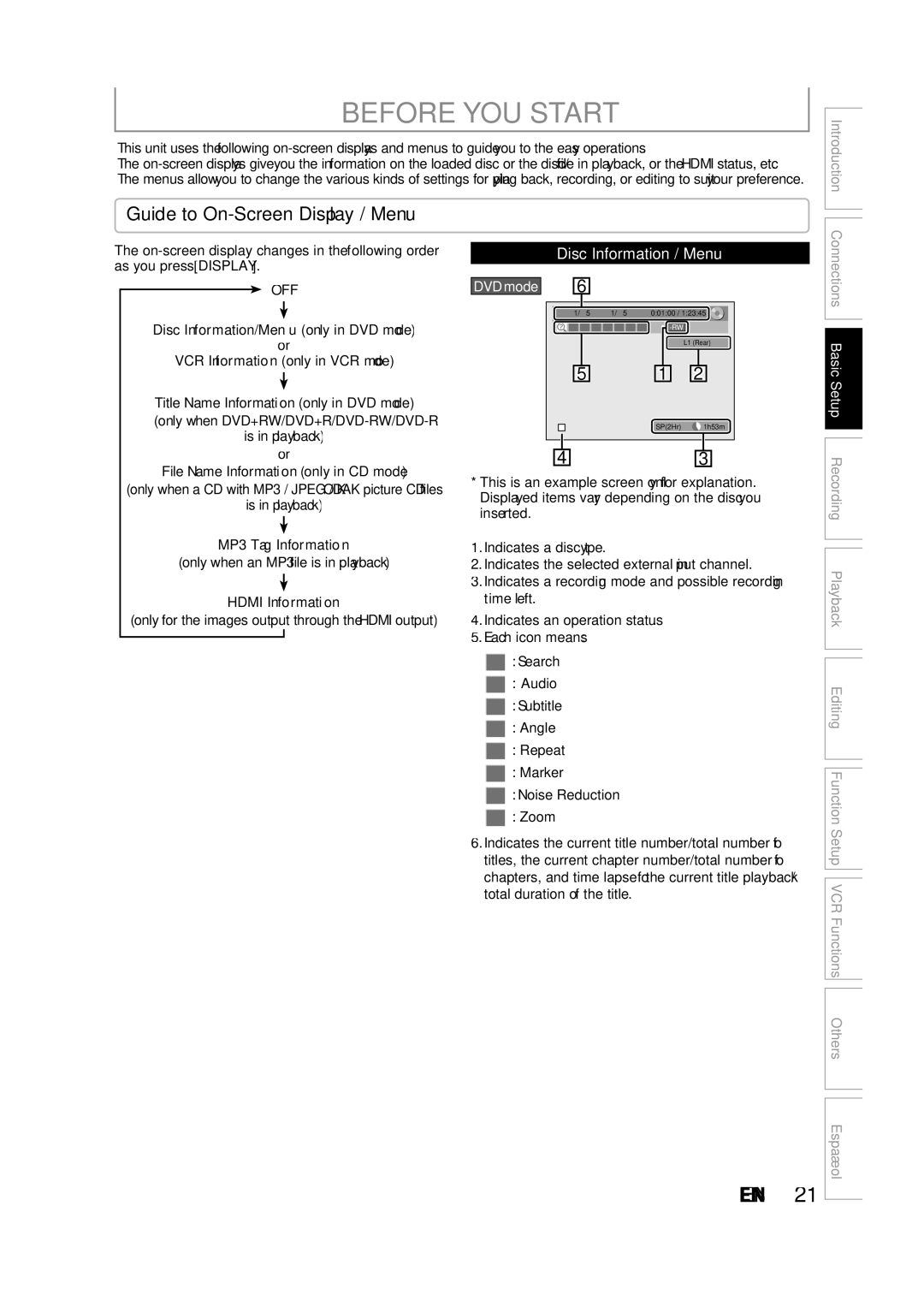 Magnavox ZV427MG9 owner manual Before YOU Start, Guide to On-Screen Display / Menu 