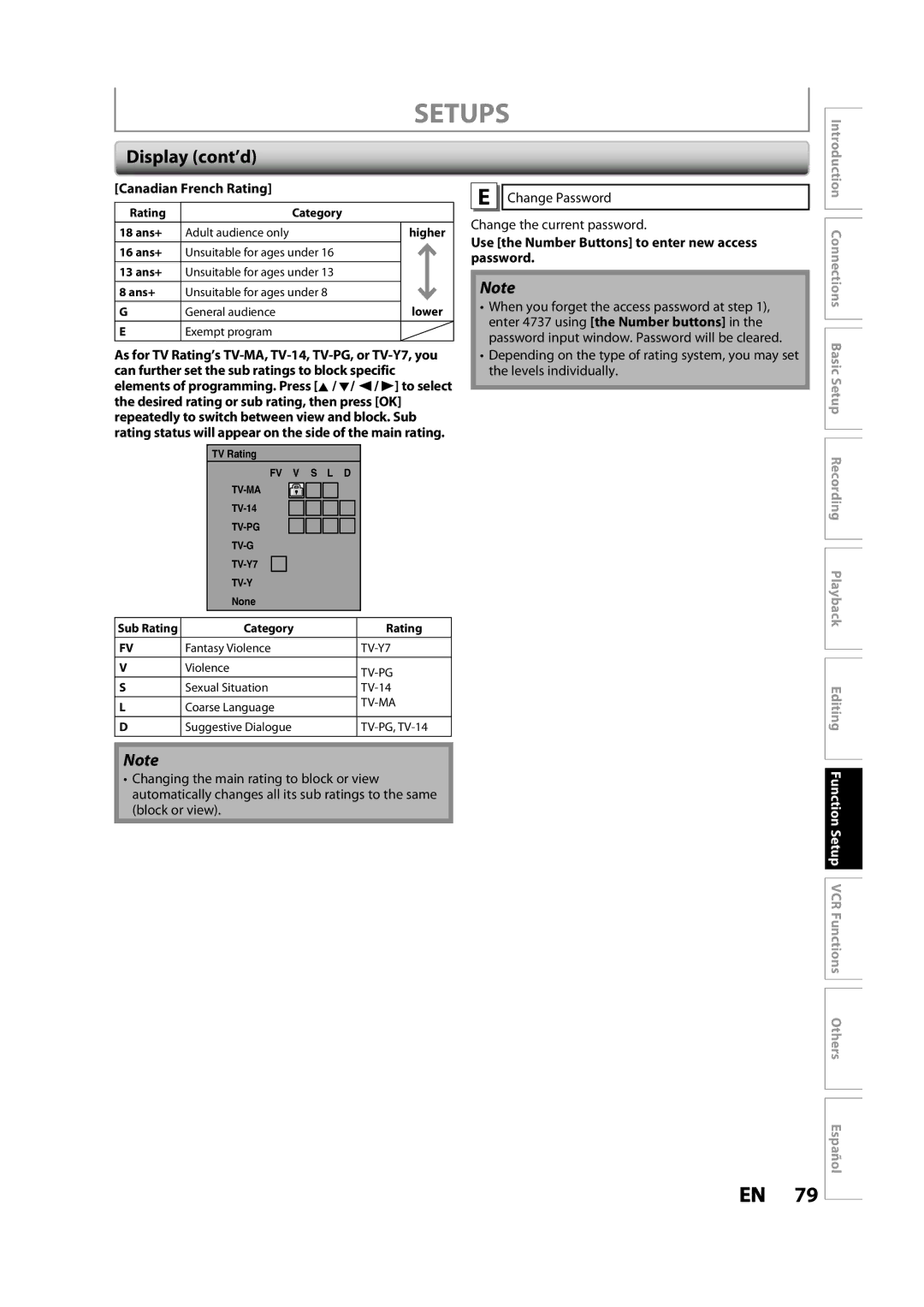 Magnavox ZV427MG9 owner manual Canadian French Rating, Use the Number Buttons to enter new access password 