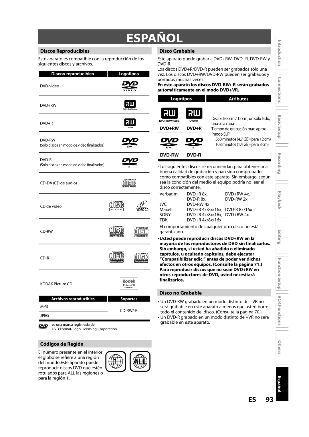 Magnavox ZV427MG9 owner manual Español, Discos Reproducibles, Disco Grabable, Disco no Grabable, Códigos de Región 