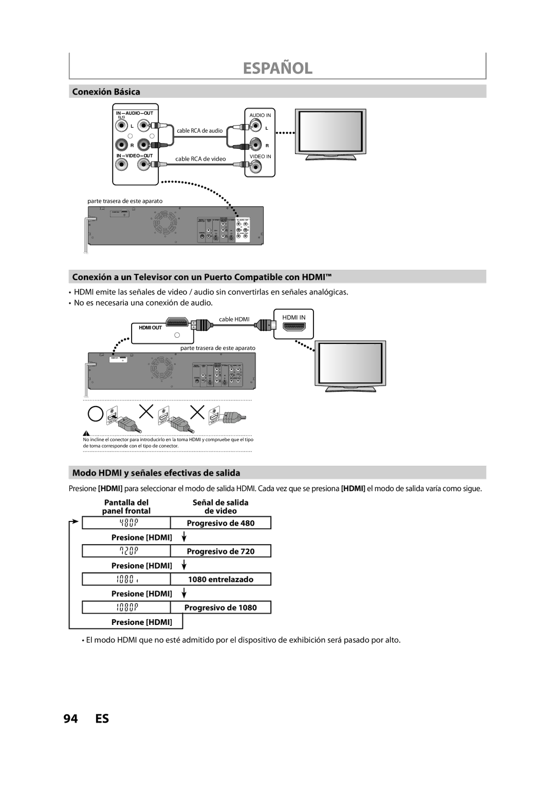 Magnavox ZV427MG9 owner manual Español, Conexión Básica, Conexión a un Televisor con un Puerto Compatible con Hdmi 