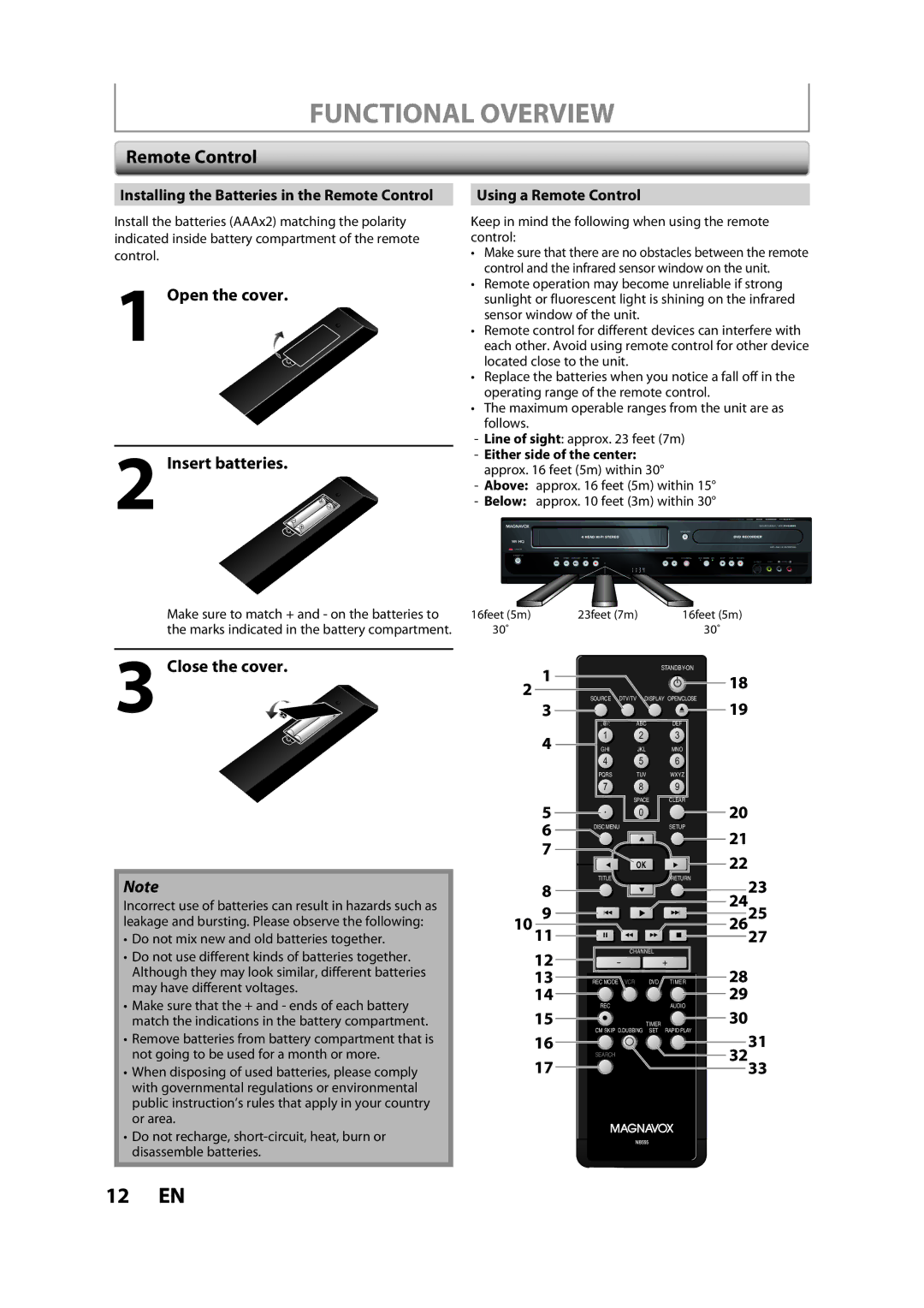 Magnavox ZV450MW8A owner manual Remote Control, Open the cover Insert batteries, Close the cover, 2625 