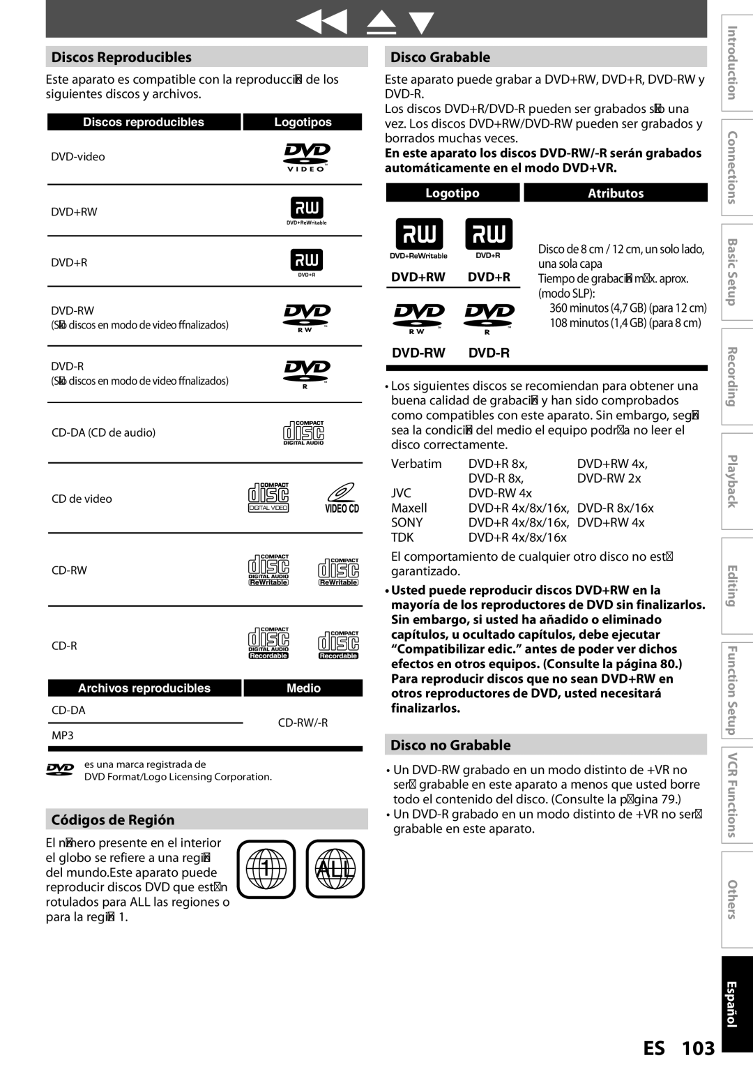 Magnavox ZV457MG9 owner manual Español, Discos Reproducibles, Disco Grabable, Códigos de Región, Disco no Grabable 