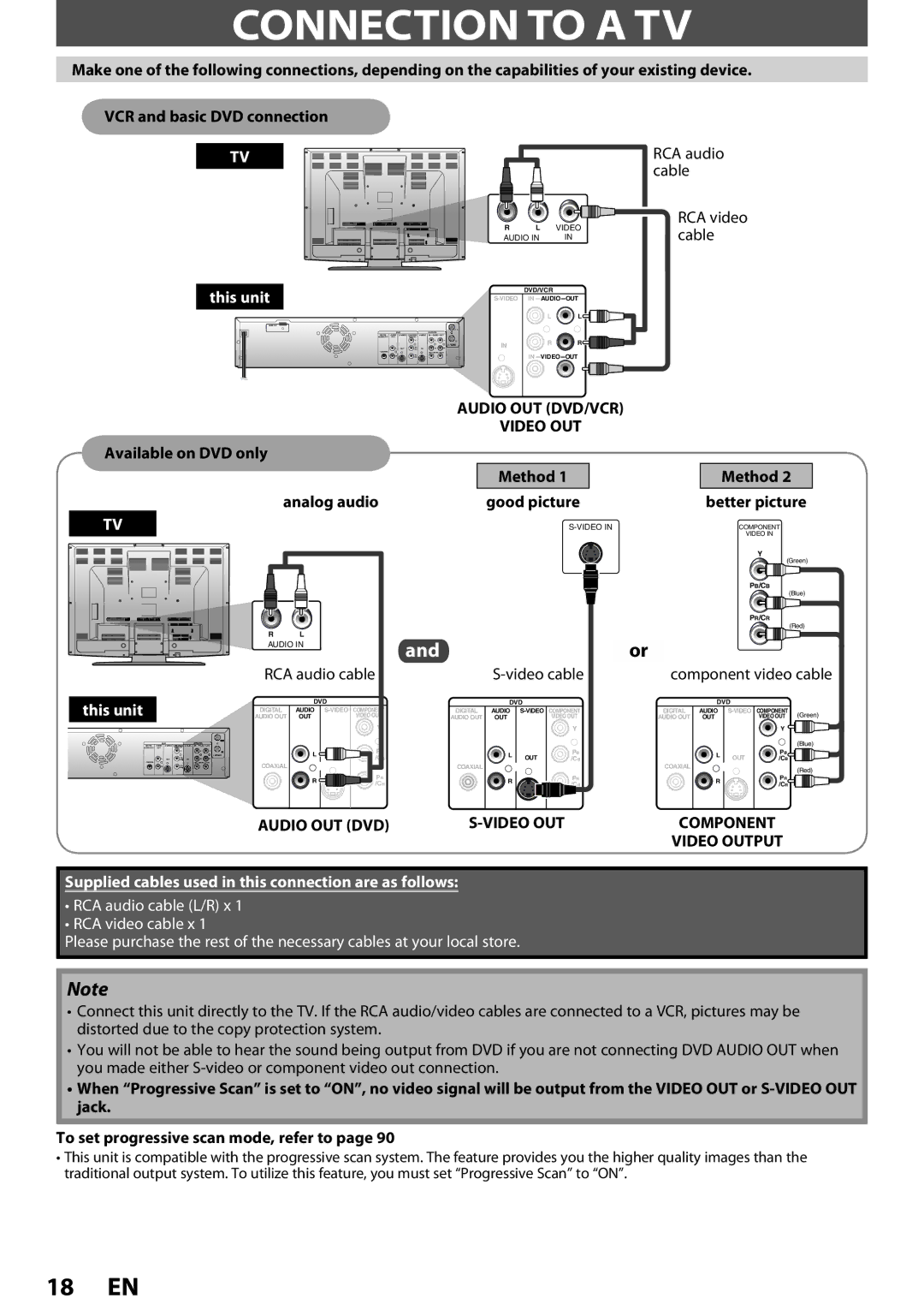 Magnavox ZV457MG9 owner manual This unit, Available on DVD only Method Analog audio Good picture 